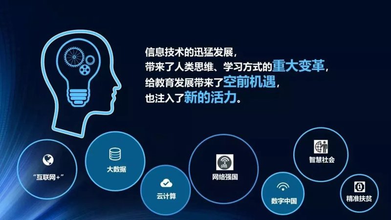 甘肃省云教育平台：推动教育资源均衡化的行业趋势