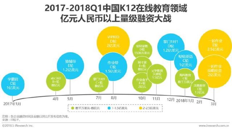 智慧教育官网如何塑造未来?