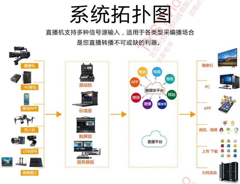 甘肃省云教育平台：如何重塑教育资源分配？
